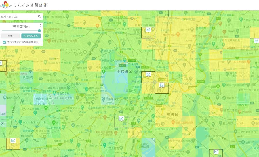 3密を避けるために使えるWEBサービス「モバイル空間統計 人口マップ」